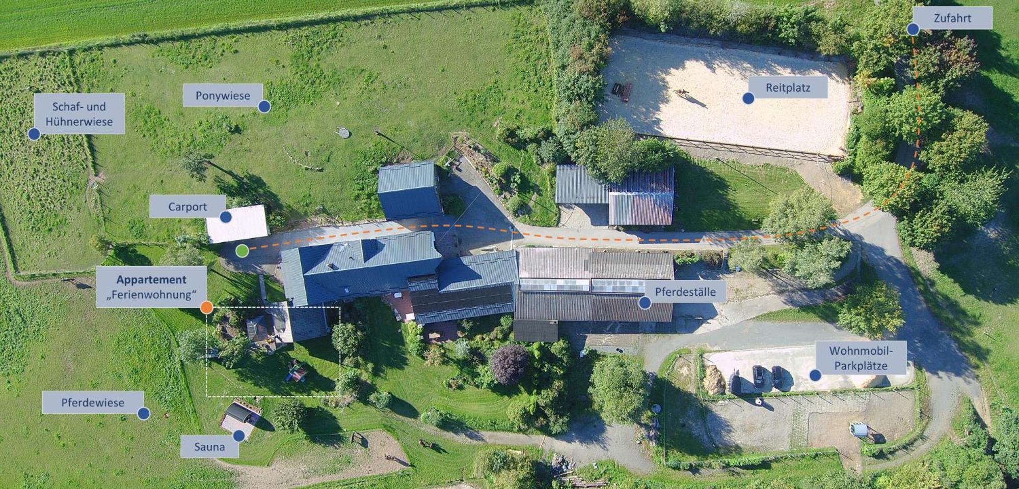 Auszeit Altenhorst, Gartenferienwohnung Schalksmuhle Eksteriør bilde